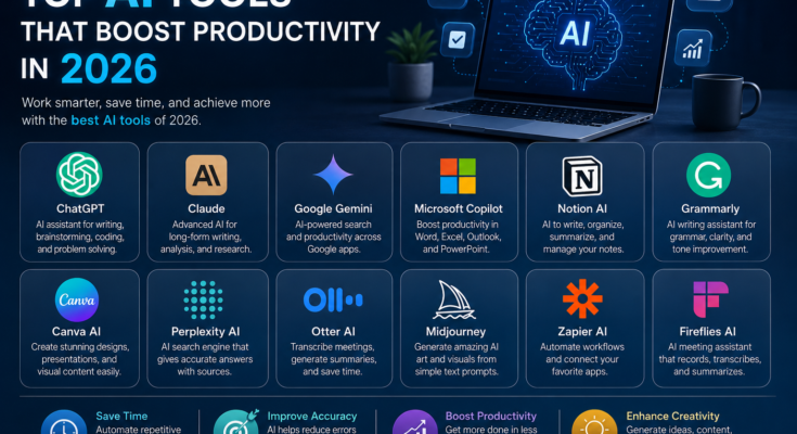 Top AI Tools That Boost Productivity in 2026